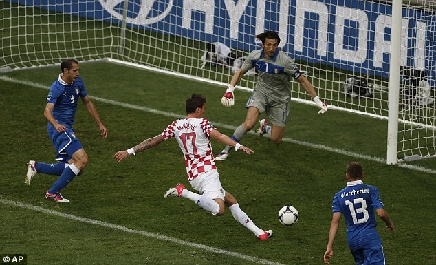 Mario Mandzukic lại ghi bàn, bàn thắng thứ 3 của anh kể từ đầu giải.